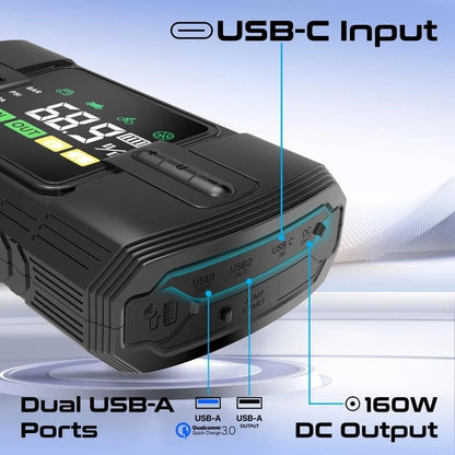 Peomate PatrolPack-3 | باوربانك تشغيل سيارة 1200A مع منفاخ هواء ومصباح LED وشاشة LCD